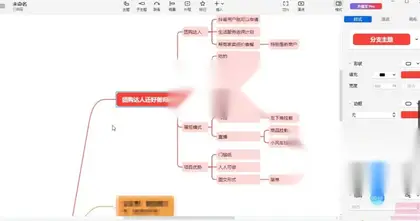 抖音团购达人项目，通过这个方式一天卖5w 【揭秘】