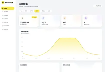 现代化的闲鱼自动回复与管理平台 -闲鱼自动发货系统