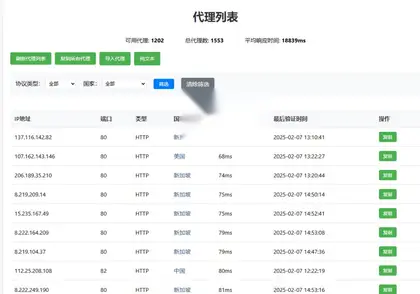 免费HTTP/HTTPS/SOCKS公共IP代理池