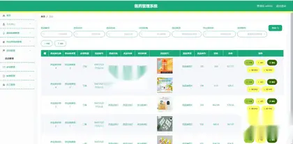 基于springboot的医药管理系统+论文+开题报告