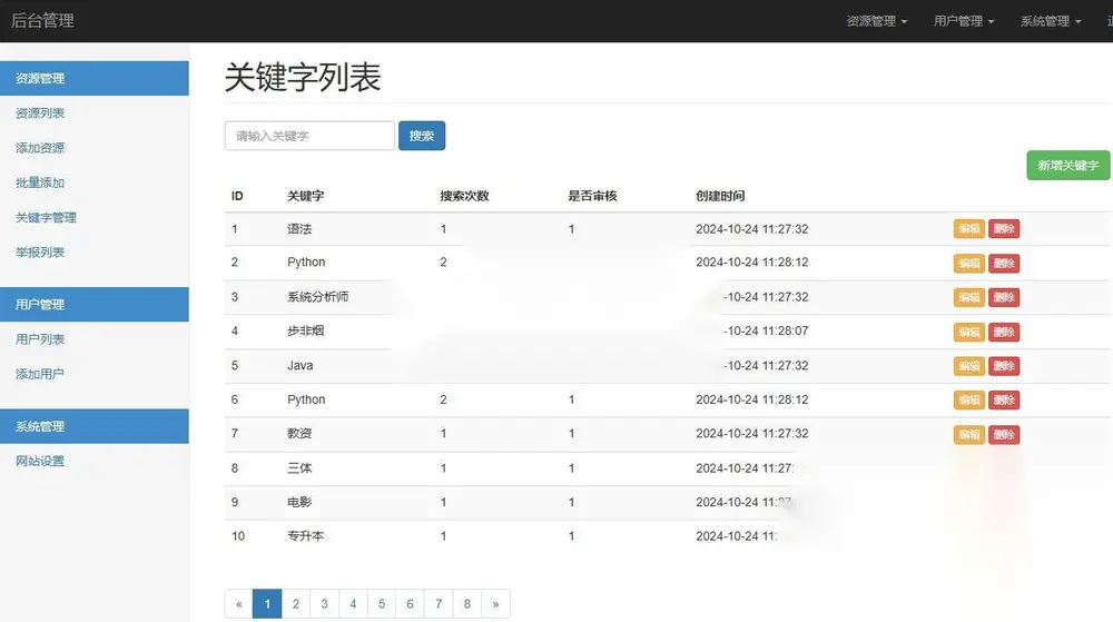 图片[3]